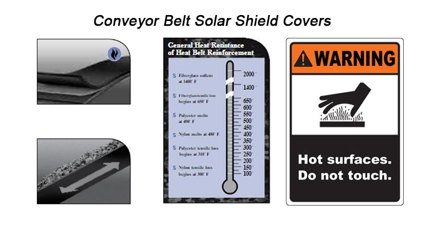 Conveyor Belt Solar Shield Covers