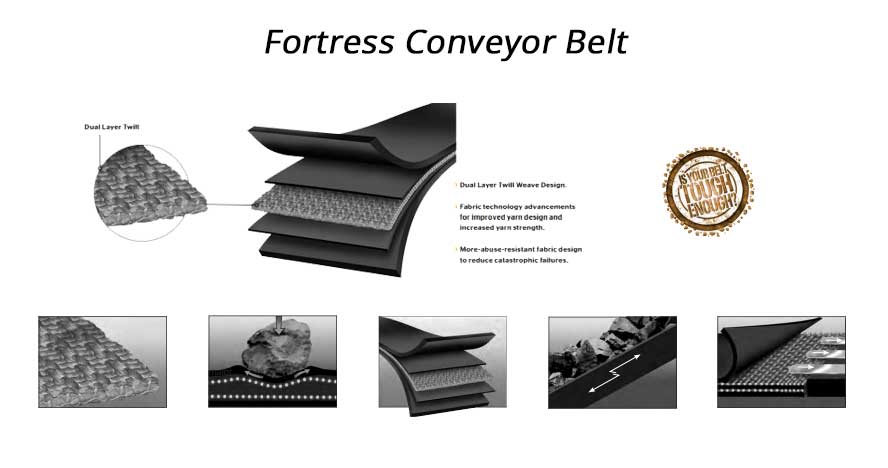 Fortress Conveyor Belt
