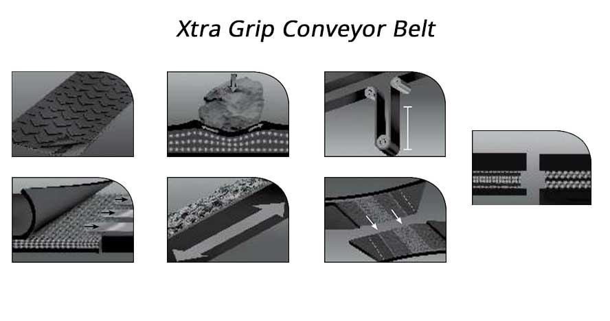 Xtra Grip Conveyor Belt